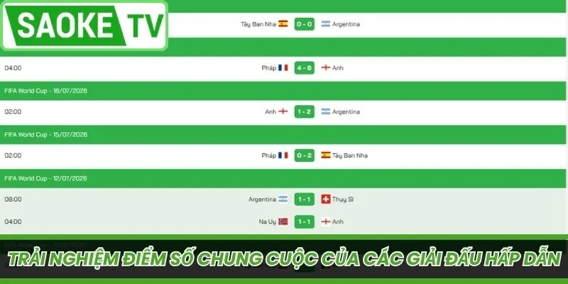 Trải nghiệm điểm số chung cuộc của các giải đấu hấp dẫn nhất