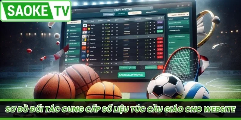 Sơ đồ đối tác cung cấp số liệu túc cầu giáo cho website